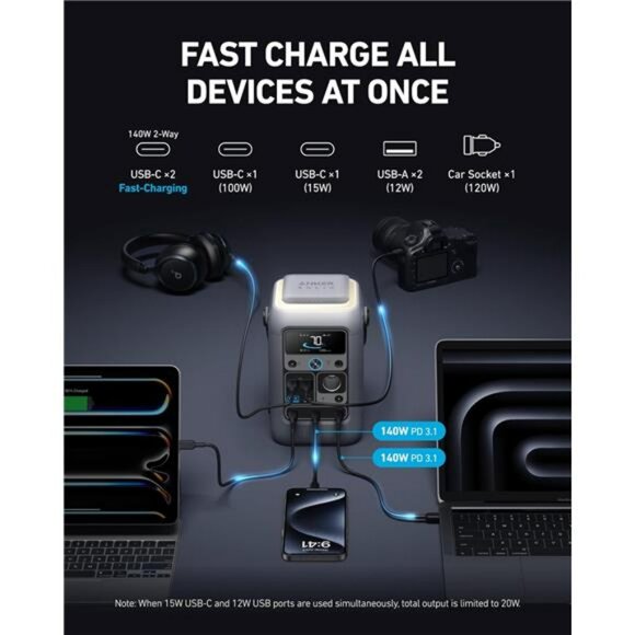 Portable Power Station 288Wh Solar Generator USB C Backup Battery Pack - Picture 3 of 7